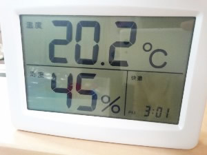 室温20.2℃